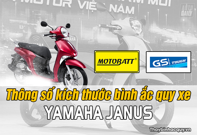 Bảng giá xe máy Yamaha 2022 mới nhất 032023  Muaxegiatotvn