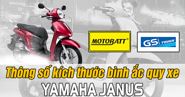 Giá xe Janus 2023  Xe máy Yamaha Janus 125 mới nhất 2023